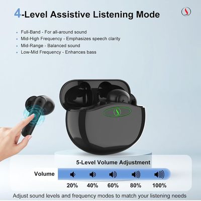 Auxílios auditivos OTC para o ouvido com supressão de uivos e 20 horas de longa duração da bateria