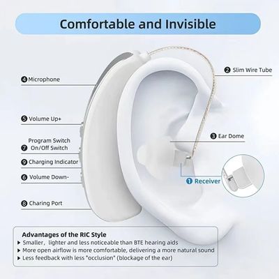 Redução de ruído Aparelhos auditivos digitais 40dB Auxílios auditivos recarregáveis BTE